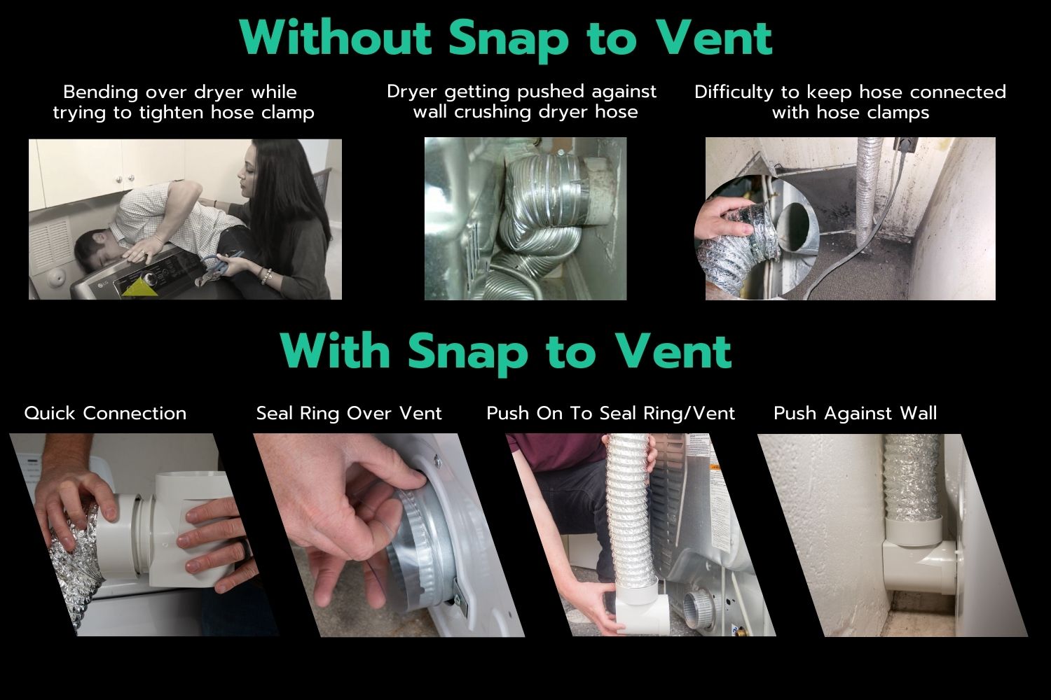 Snap to Vent Deluxe Quick Connect Kit for Dryer Vent Connection - Ziggurat Products